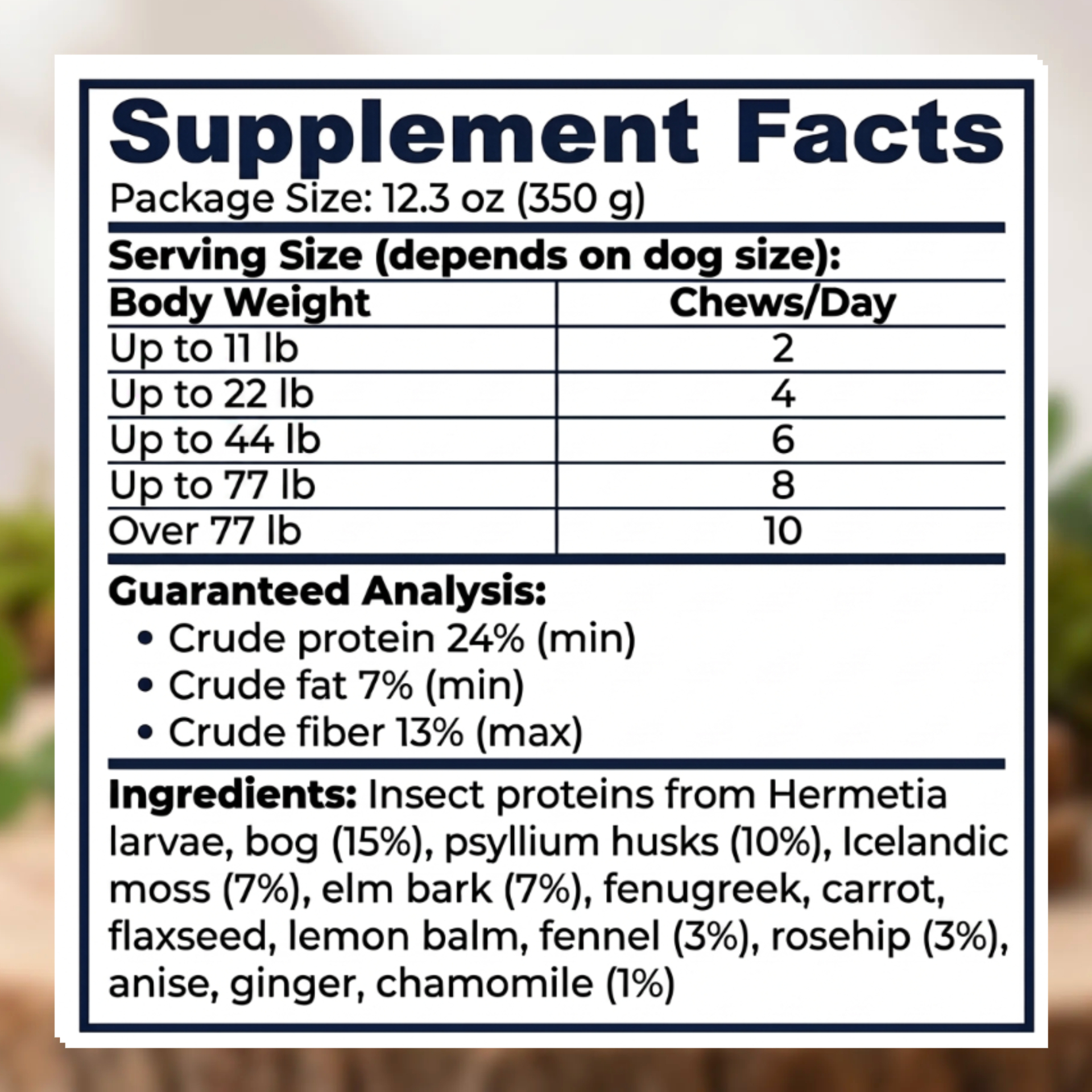 Supplement facts panel